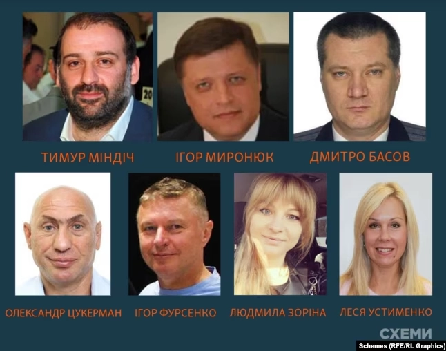 Стало відомо, кому в НАБУ повідомили про підозру