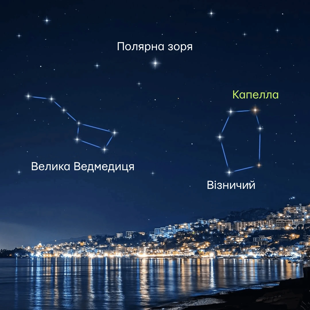 Коли вінничани побачать Вифлеємську зірку на Святвечір
