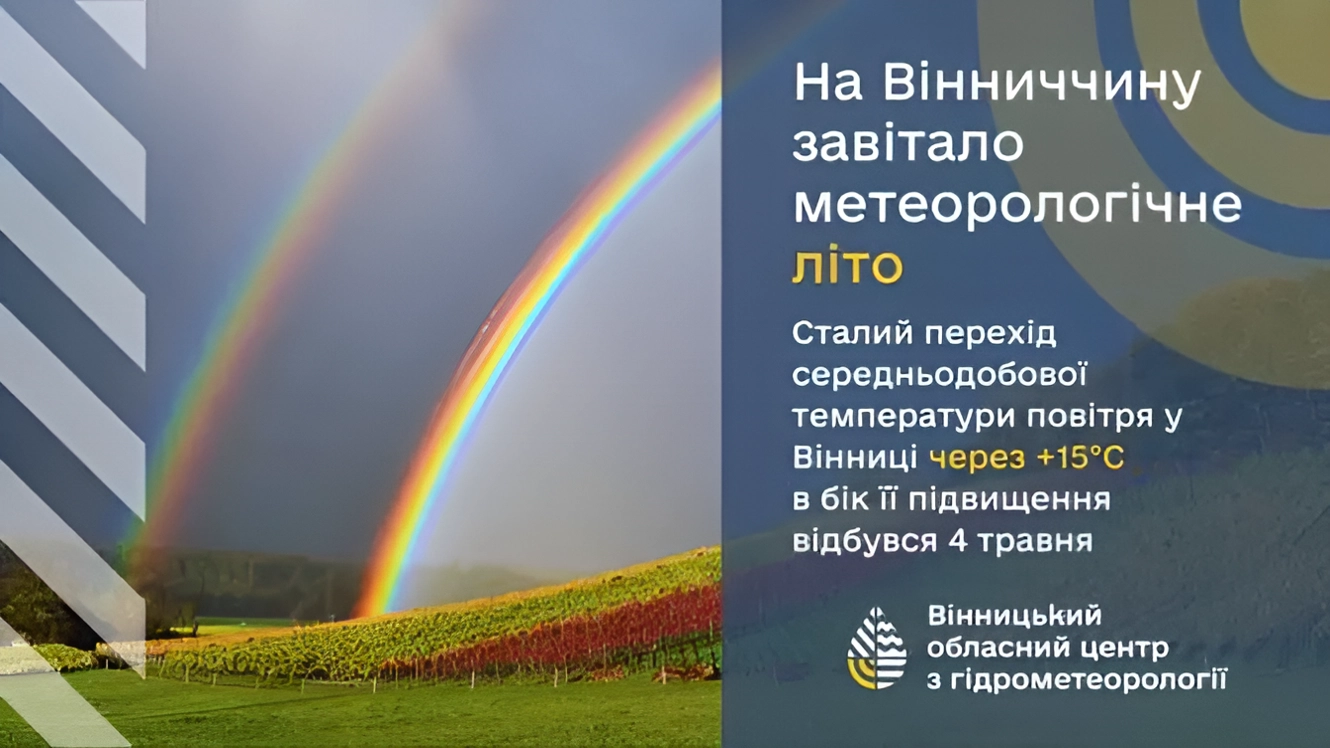 Вінниця опинилася в полоні метеорологічного літа на декаду раніше графіка